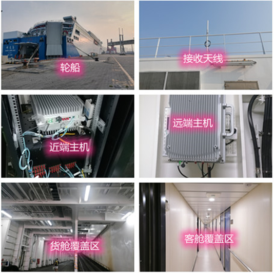  宝应海上游轮轮船渔船覆盖案例